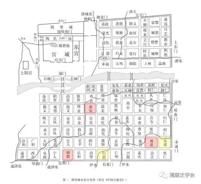 洛阳隋唐里坊区