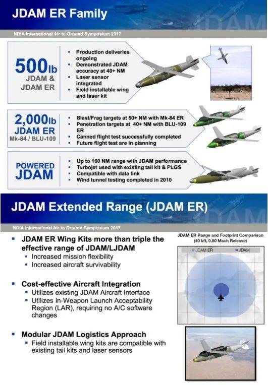 美国波音公司推出"动力型杰达姆"作为巡航导弹低成本替代方案