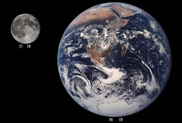 如果月球是地球的地卫一那地球有没有可能拥有地卫二