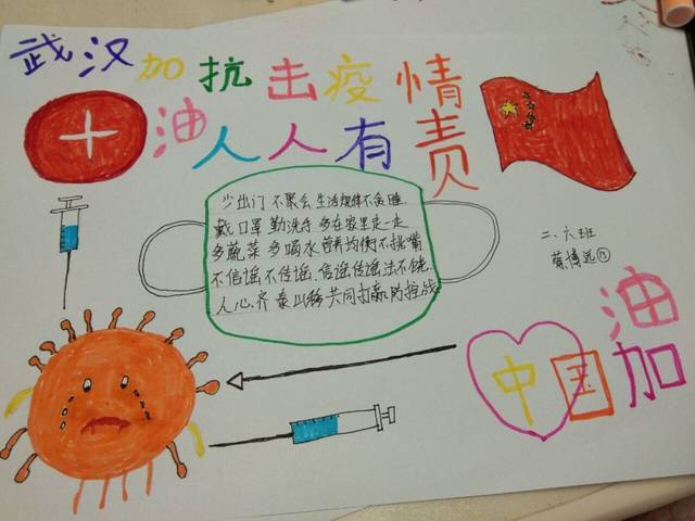 【人和宣传】美育课堂——跟着邢亚楠老师学习制作《抗疫手抄报》