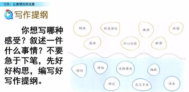 部编版语文六年级下册习作三《让真情自然流露》习作例文 图文解读