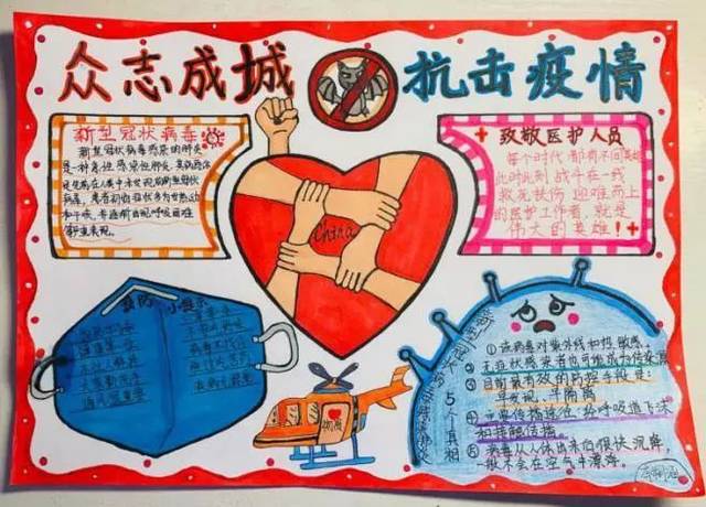 北青政学前教育学院用抗"疫"手抄报为祖国加油