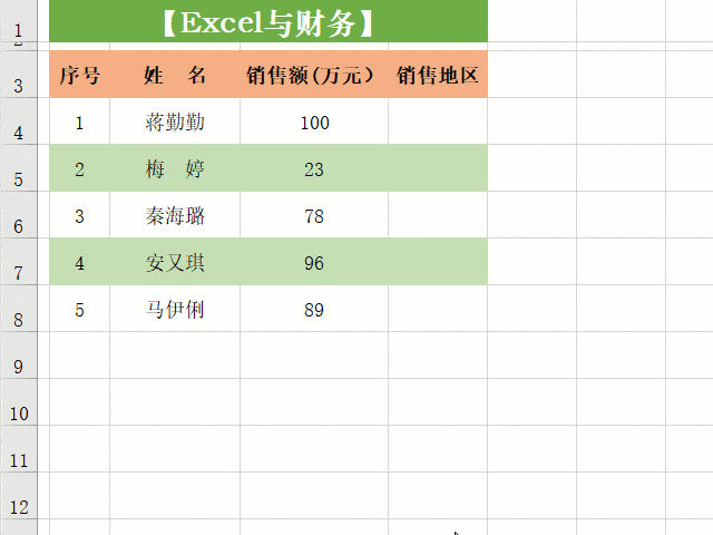 首先选中需要移动的单元格区域,按住alt键,移动光标到选中区域边缘,待