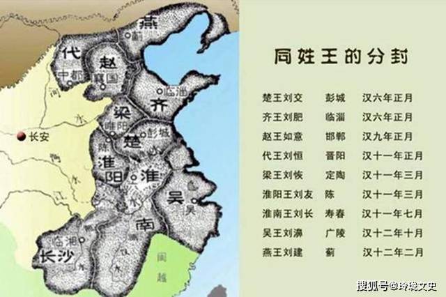 同姓王的分封