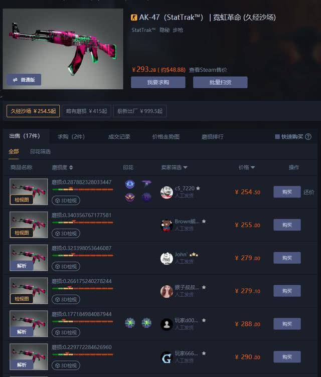 csgo热门皮肤赏析——ak47霓虹革命_手机搜狐网