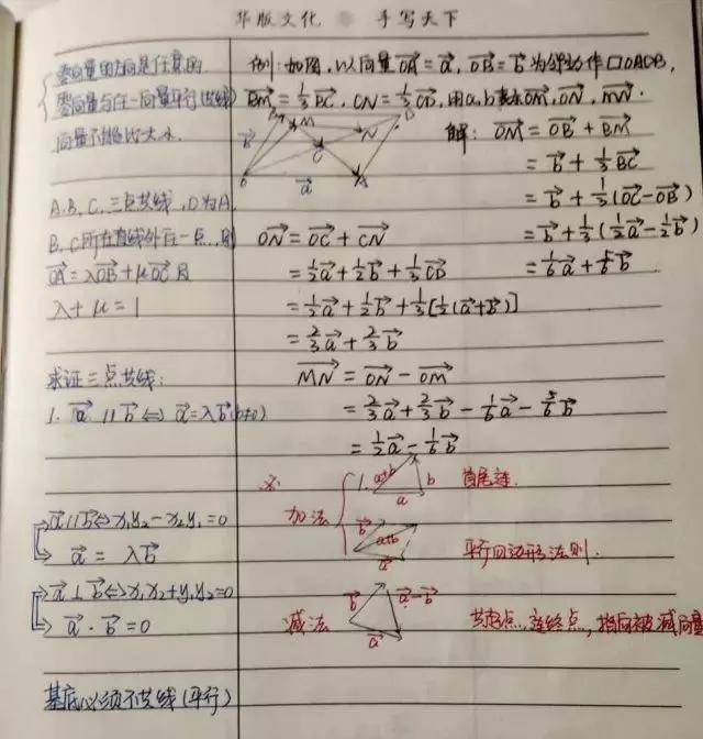 高考冲刺 高考在即,各科的错题集该如何整理,请收好这份整理技巧!