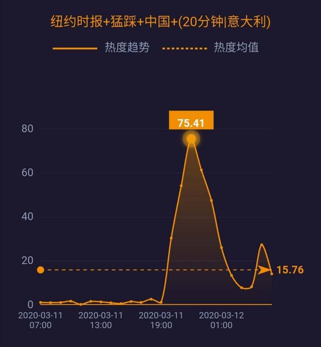 世卫组织:中国以外新冠肺炎确诊病例达37371例