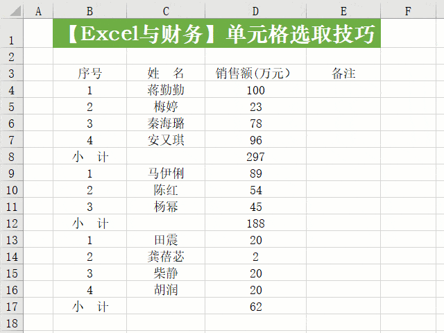 方法7: ctrl a键 (当前区域选取)