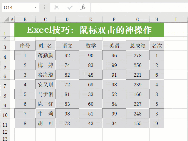 excel表格中双击鼠标按钮的技巧,你知道有哪些?