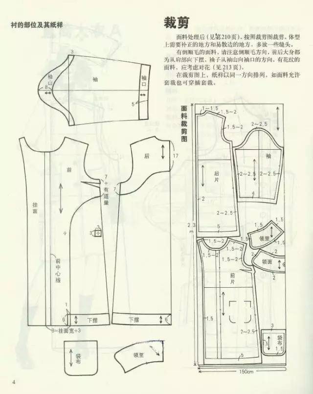 图纸集 14款女式大衣的裁剪图与面料排版