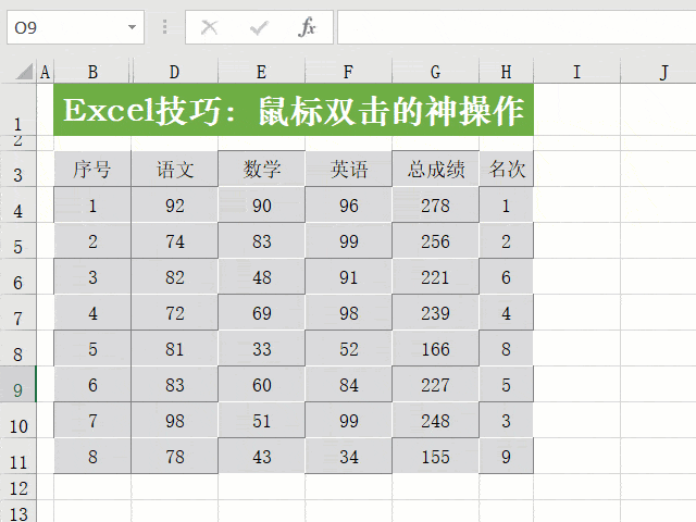 excel表格中双击鼠标按钮的技巧你知道有哪些