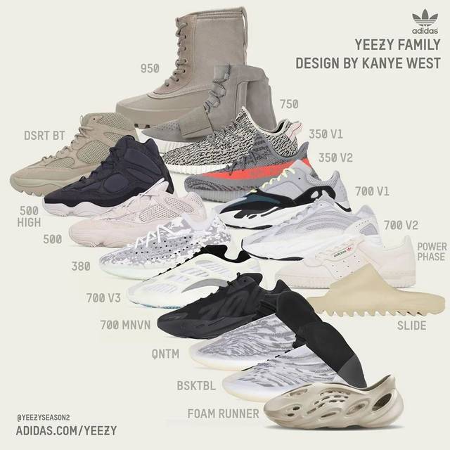 原创球鞋志丨所有 adidas yeezy 鞋型都在这里!你冲了哪几双?