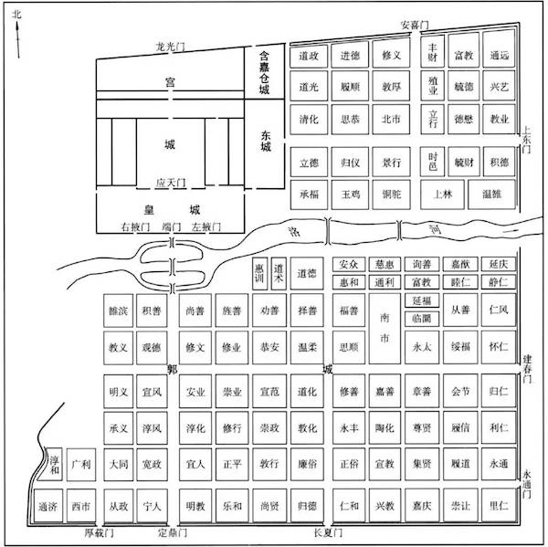 隋唐洛阳外郭城里坊复原示意图(《隋唐洛阳城》第一册)