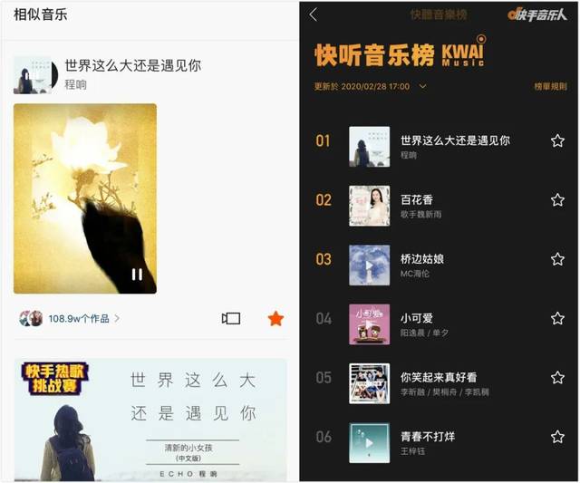 详解快手音乐:短视频 音乐流媒体,"用户产消"跨平台的