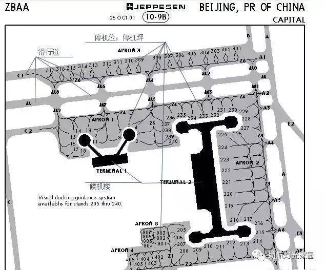 机场的名称,地理坐标,机场标高,机场各通讯频率, 跑道及滑行道平面图