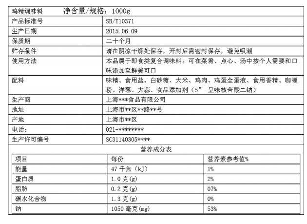 食品净含量与规格标示常见问题