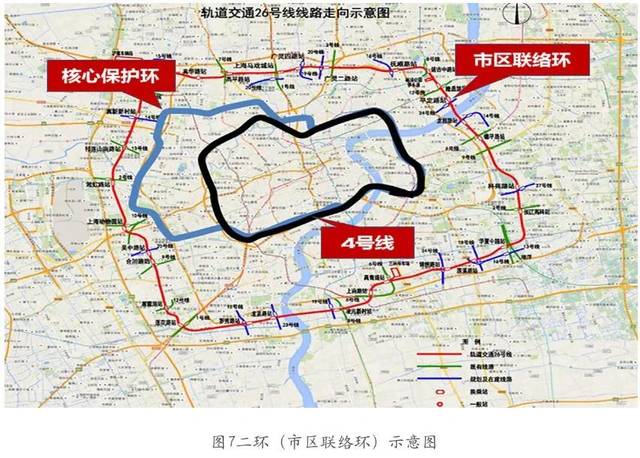 原创上海轨道中环线怎么规划?看俞光耀董事长这样谈