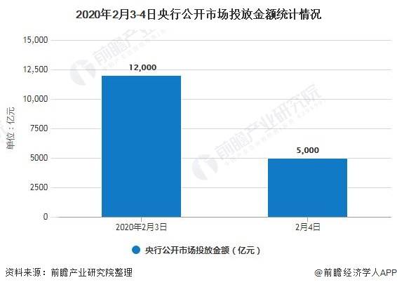 近期中国股票怎样样