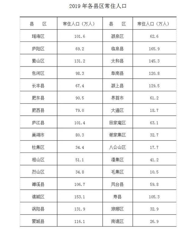 黄山市人口多嘛_黄山市地图