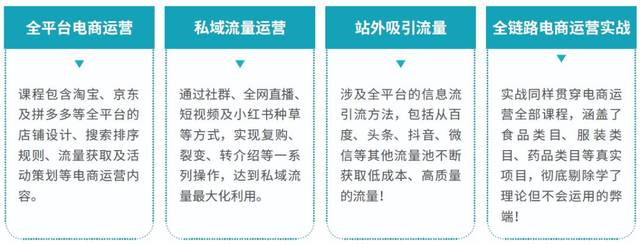 网络营销好学吗(学网络营销有用吗)