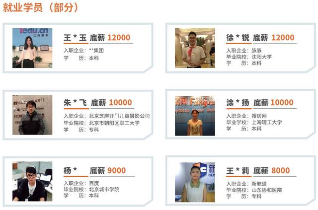 网络营销好学吗(学网络营销有用吗)