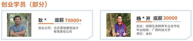 网络营销好学吗(学网络营销有用吗)