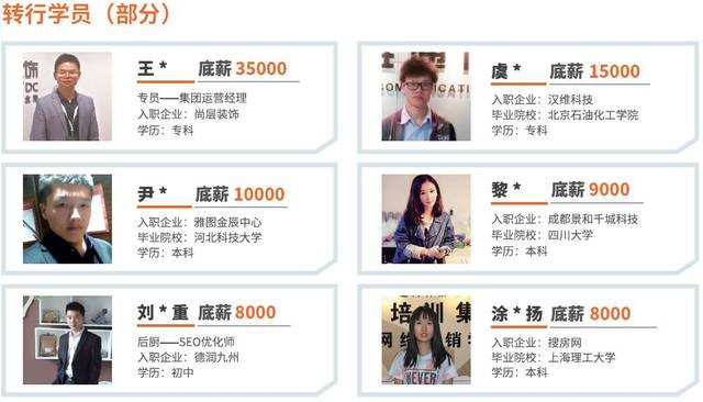 网络营销好学吗(学网络营销有用吗)