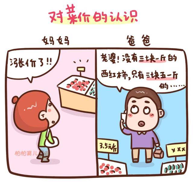 原创买菜时,妈妈和爸爸的区别,太形象了!
