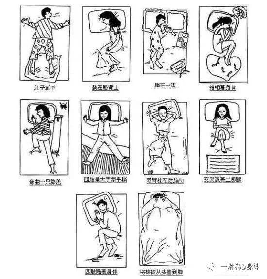 03 不良的睡眠姿势 宋代蔡季通在《睡诀》中说道:"睡侧而屈.