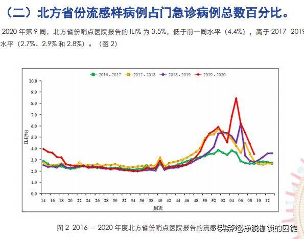 美国人口历年_美国阁楼杂志历年女星(2)