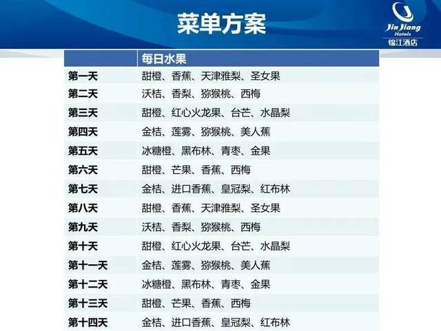 医护人员返沪后,将分别入住淀山湖周围6家园林式酒店隔离休整.