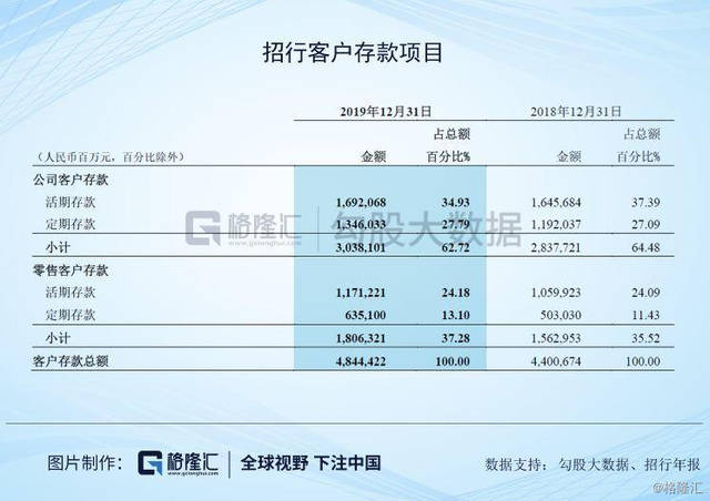 招商银行(3968.hk/600036.sh)可以抄底吗?