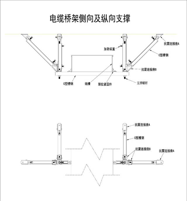 电缆桥架侧向支撑