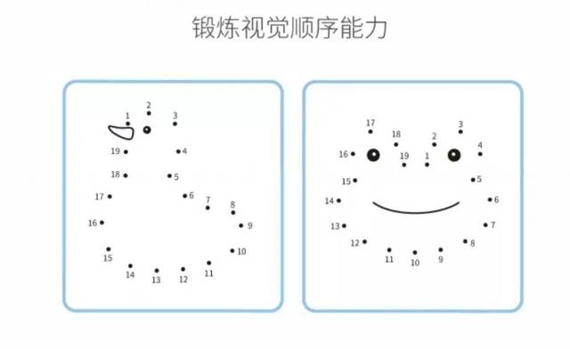 艾上学给您视觉追踪能力训练