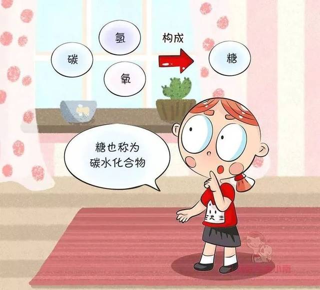添加糖是什么?有什么危害?一篇文章说透糖_手机搜狐网