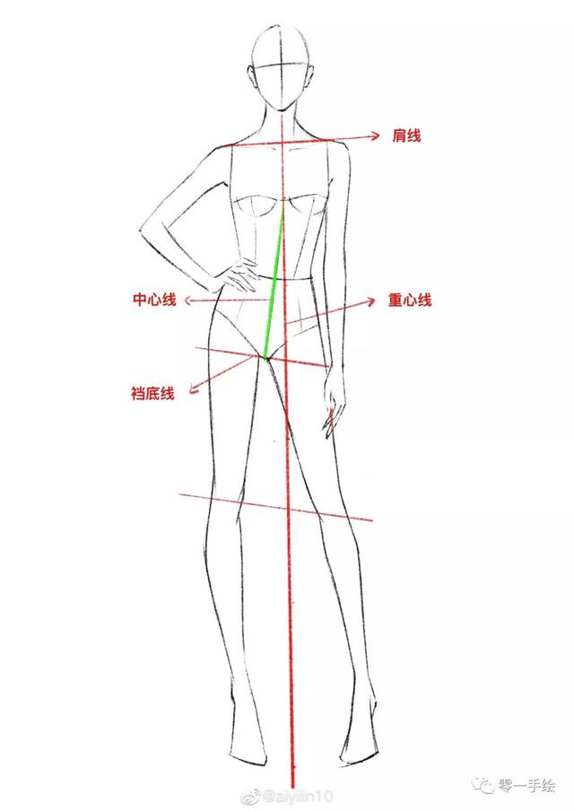 全新-160个服装人体动态【线稿】素材分享!(独家珍藏版)