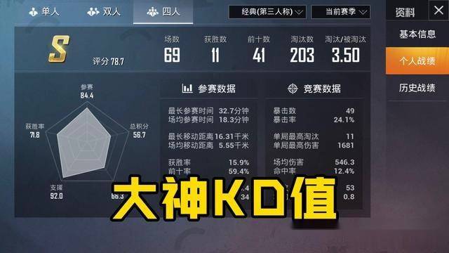 吃鸡每个段位到底多少kd才称得上是大神呢结果很真实