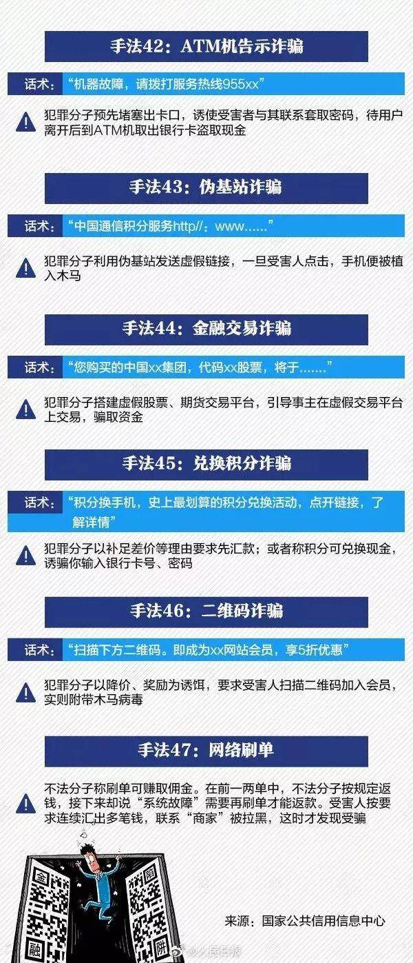 2020年最新短信诈骗