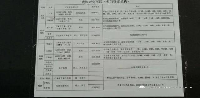 行唐县残疾人联合会关于恢复残疾证办理等相关事项的通知