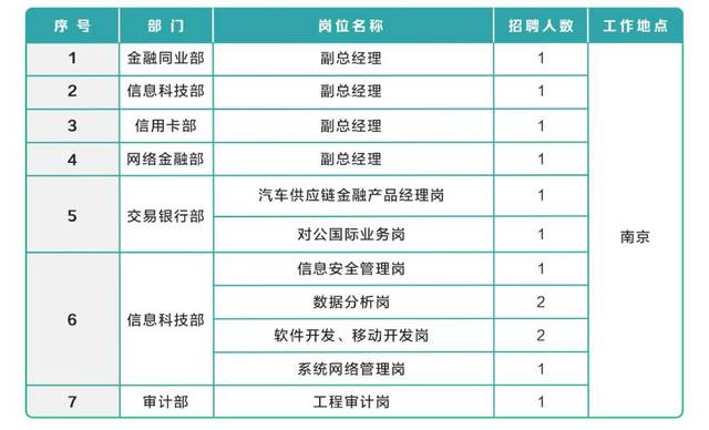 中国最新人口存款统计_中国最新人口数据统计(3)