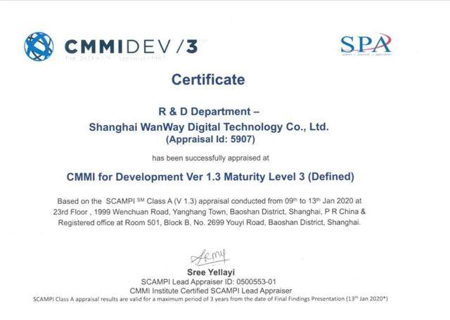 那么cmmi到底是什么呢?cmmi3级又需要具备什么资质呢?