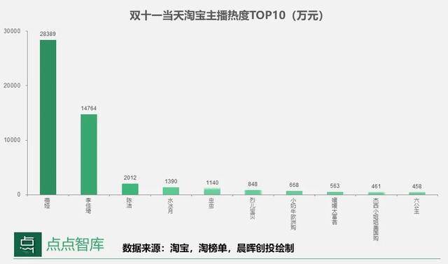 罗播人口_桂平各乡镇人口排行榜出炉,罗播竟然排在倒数