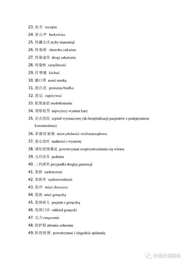 新型冠状病毒汉外常用300词汇—波兰语篇_手机搜狐网