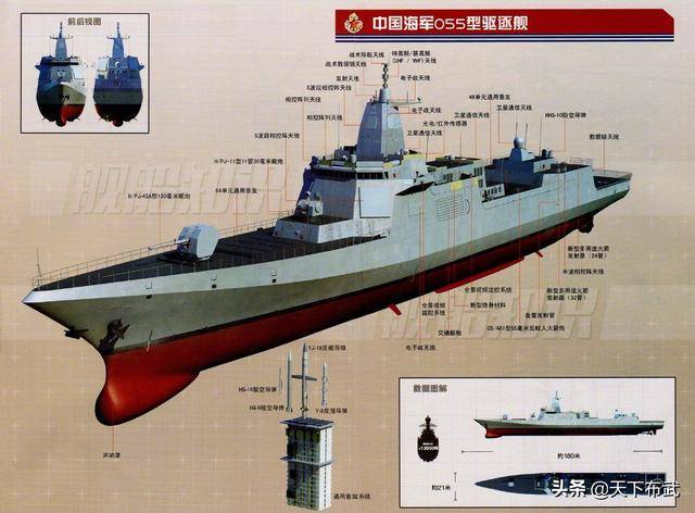 日本第7艘盾舰服役,号称亚洲最强驱逐舰,与055大驱比谁更先进?