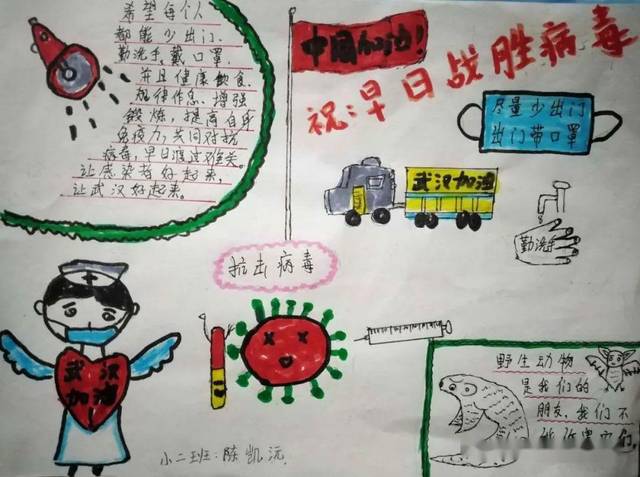 童心抗疫 手绘助力│莲塘幼儿园抗疫主题亲子绘画作品