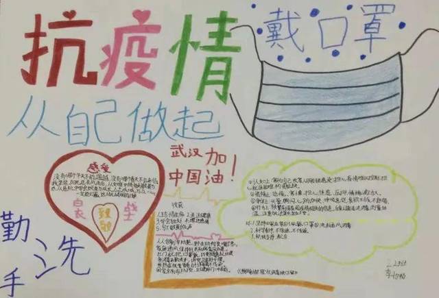 向英雄致敬——河北保定外国语学校学生"抗疫"绘画和手抄报作品