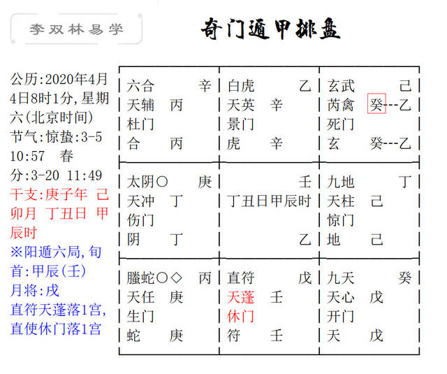 原创频繁换工作,至今都未找到钟意的工作.李双林