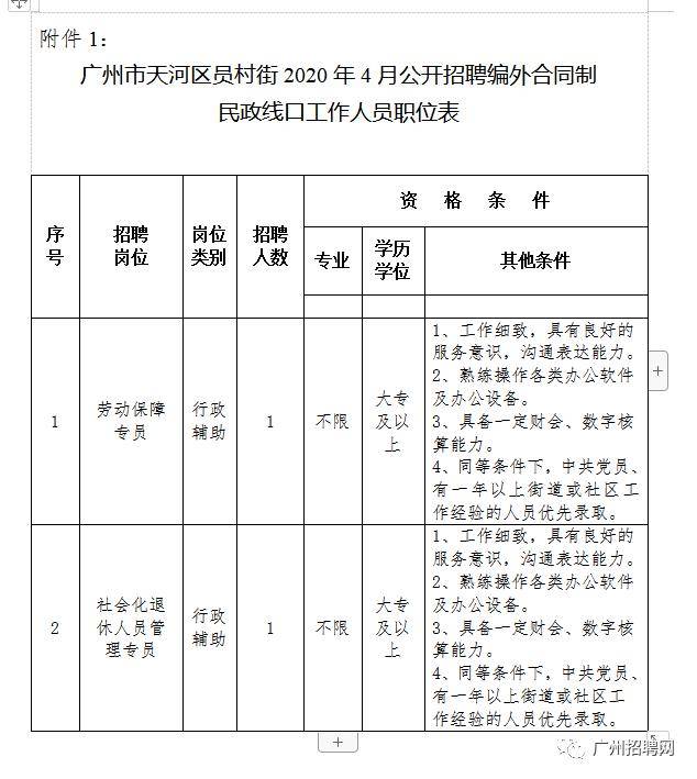 员村招聘_招聘送歺司机(2)