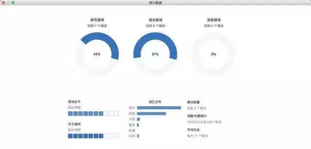 句型人口_英语基本句型思维导图