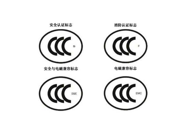 ccc s&e 安全与电磁兼容认证标志; 3,ccc认证标志如何使用?